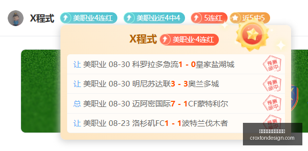 体育品牌电,竞盛典,新战队新面,皇冠体育,皇冠体育投注,投注策略