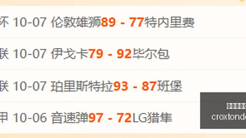 库里皇冠体育：冠军荣耀背后的追梦者，没有他我无法成就巅峰